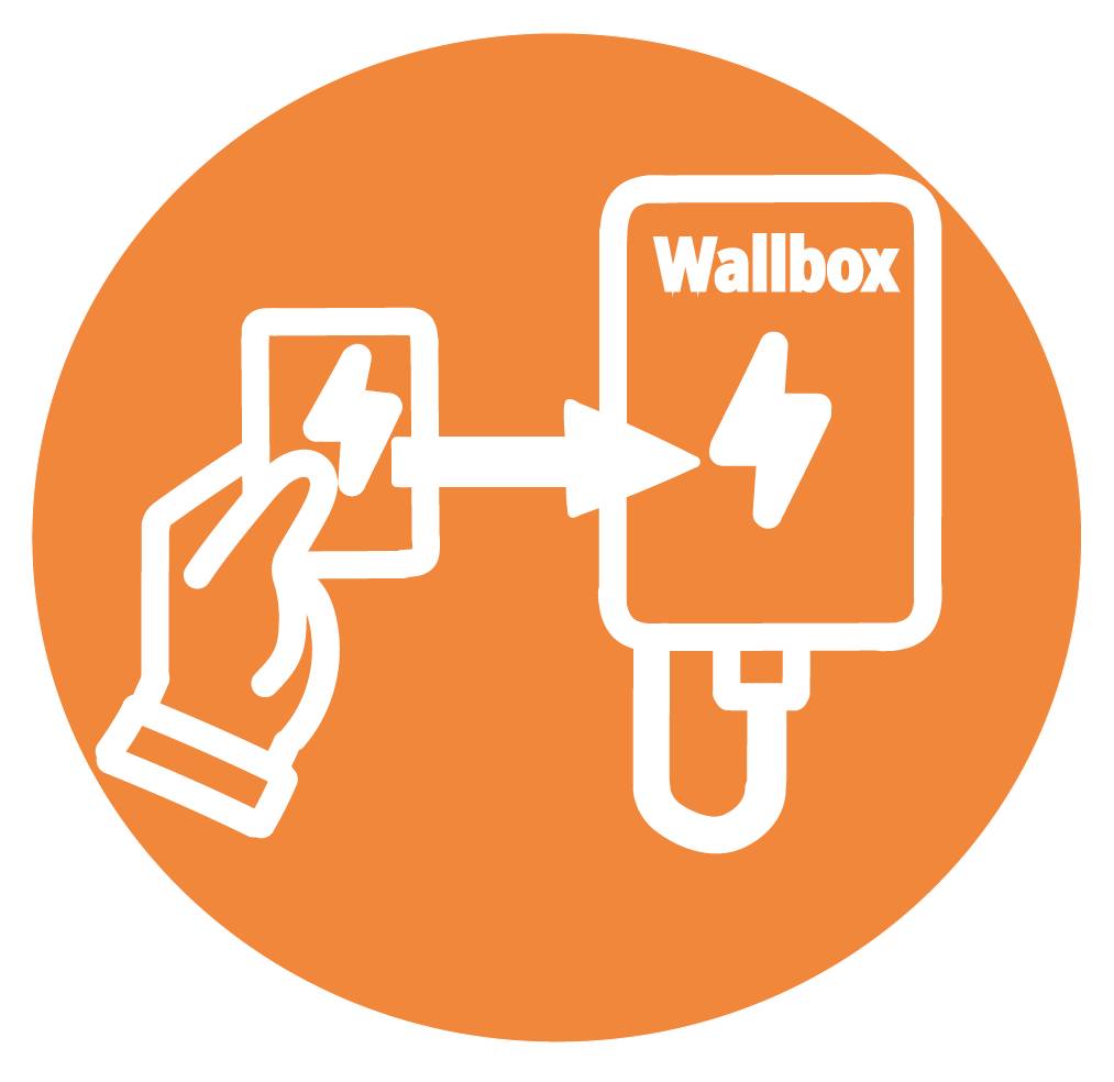 Lade-Karte an Wallbox halten