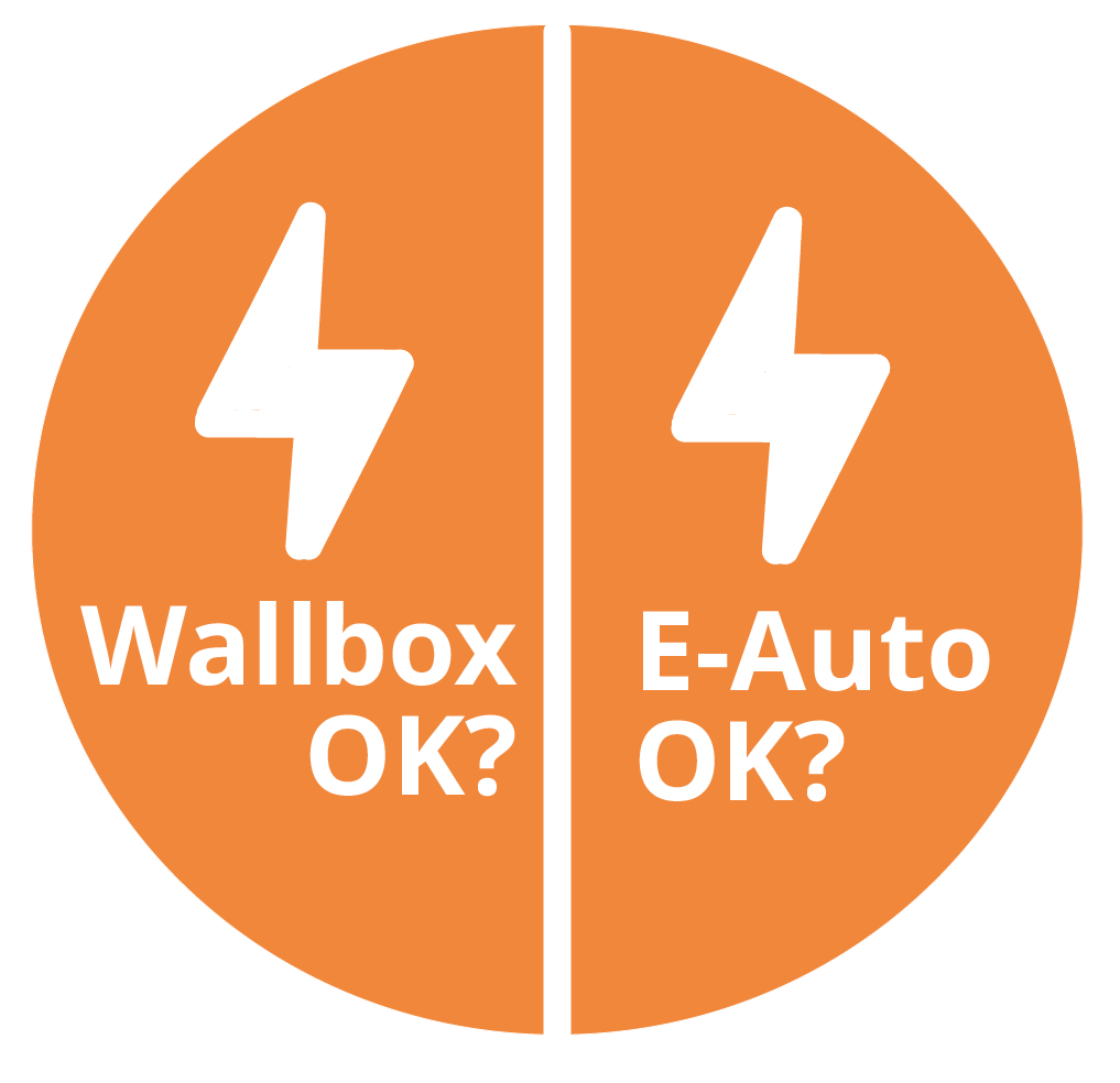 Wallbox und E-Auto prüfen